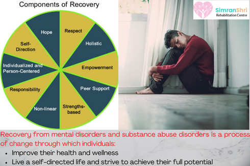 Recovery-from-mental-health-disorders